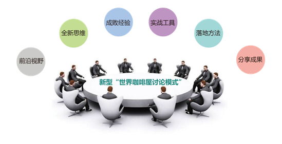 国际化互联网思维与EMBA总裁班(图1)